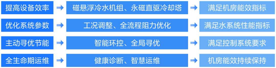 微信图片_20231208101320.png