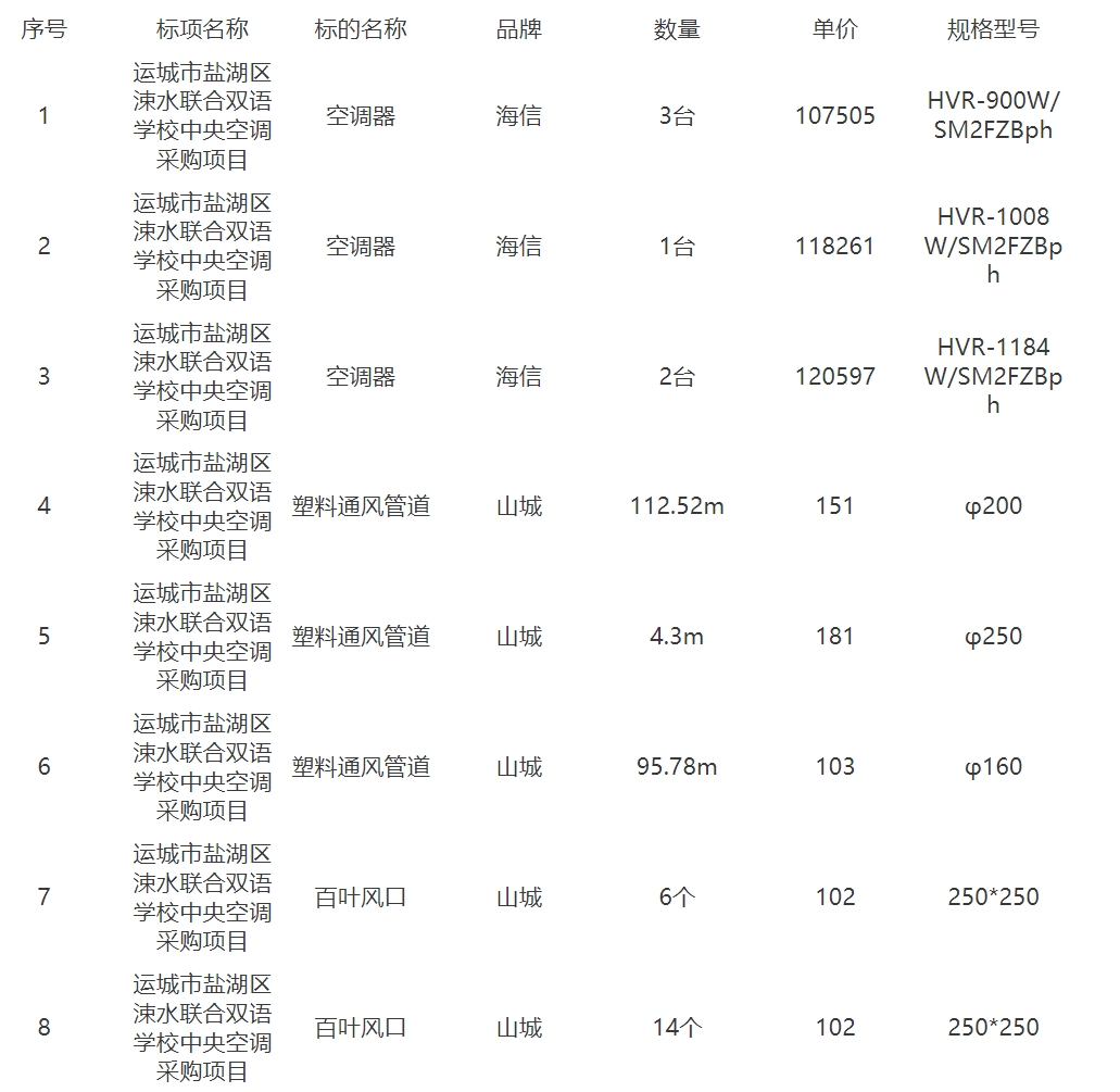 微信截图_20240531155053.png