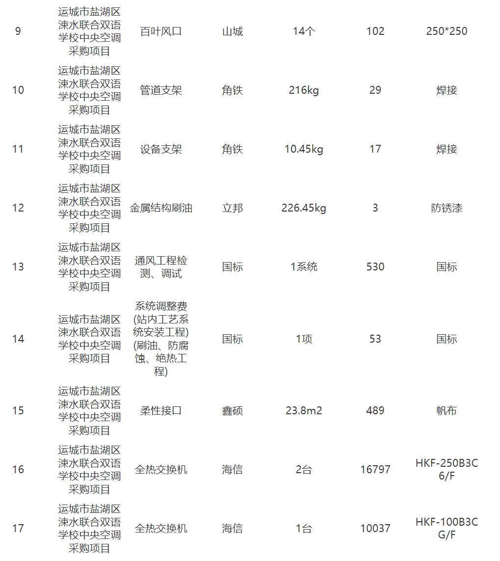 微信截图_20240531155110.png