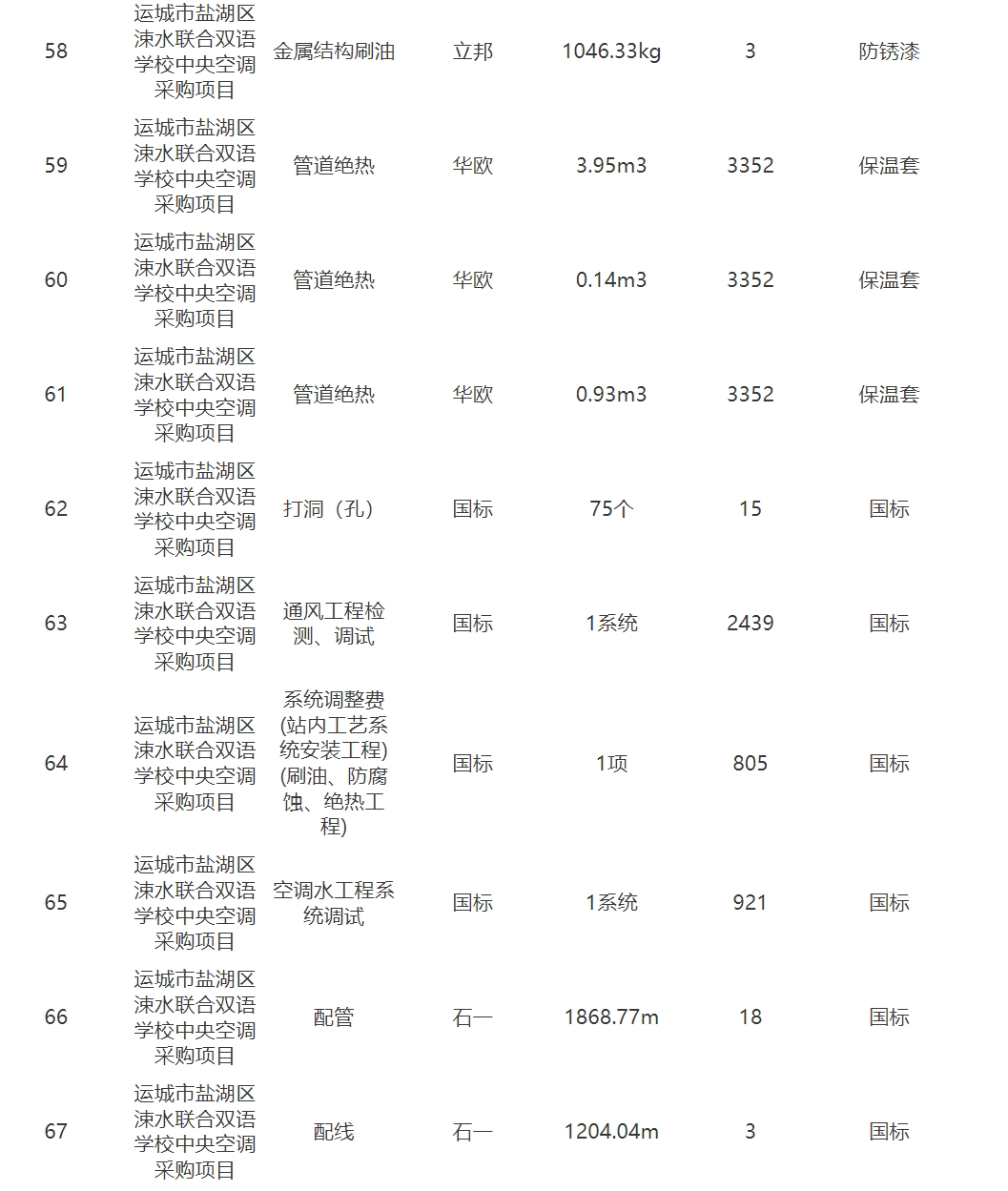 微信截图_20240531155219.png