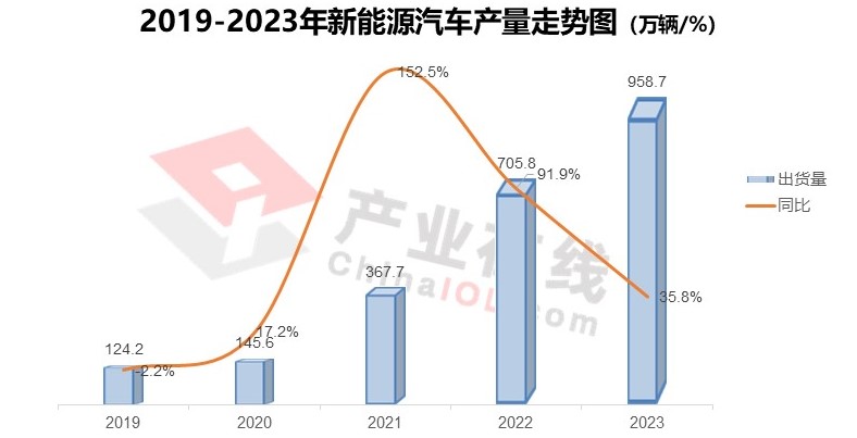 新能源汽车.jpg