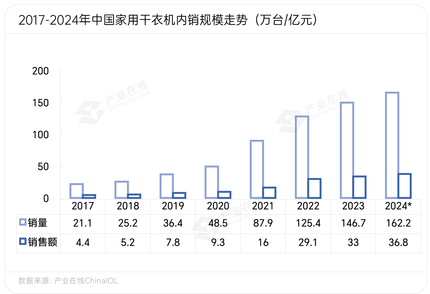 图表样式-01.jpg