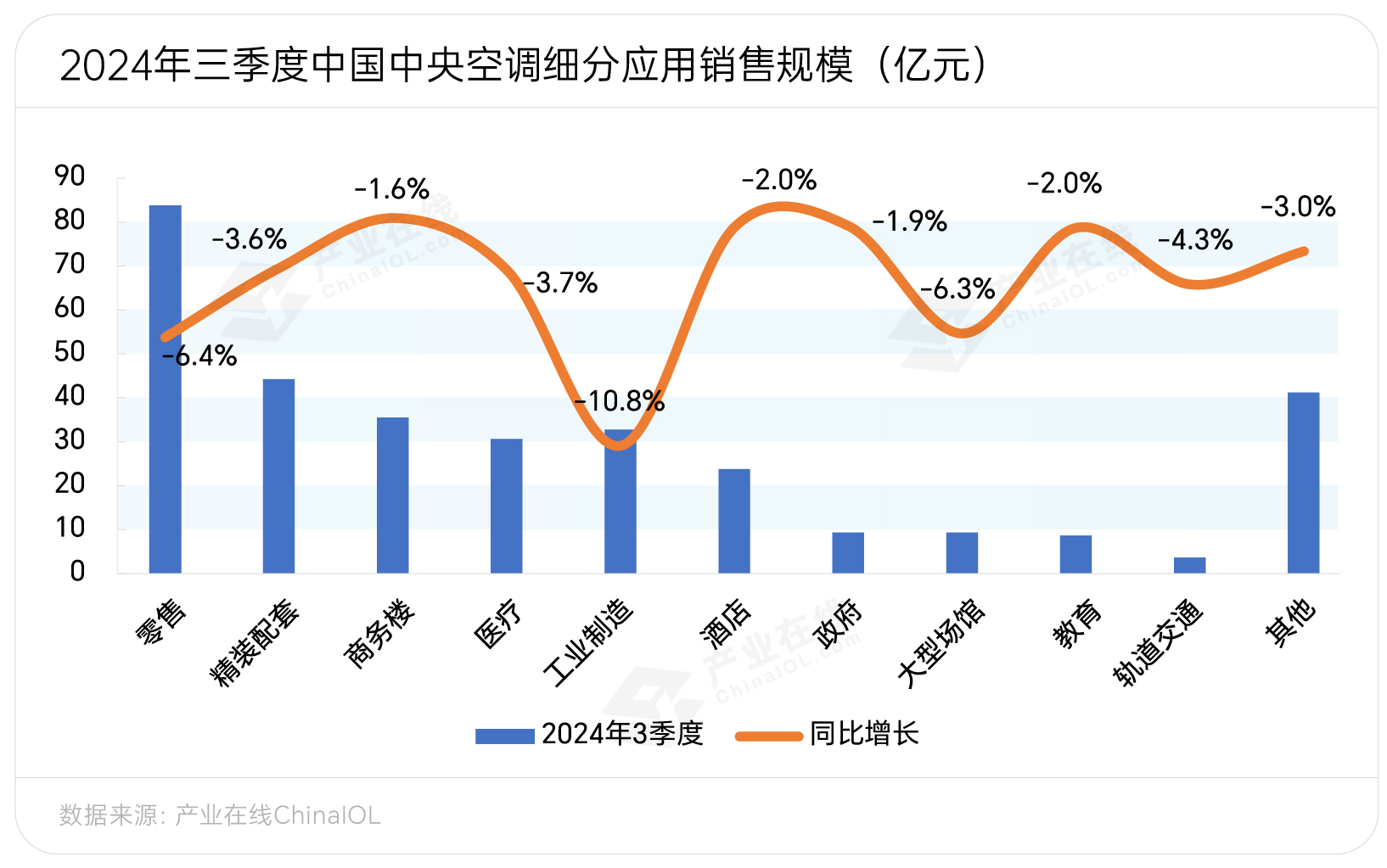 图表样式-01.jpg