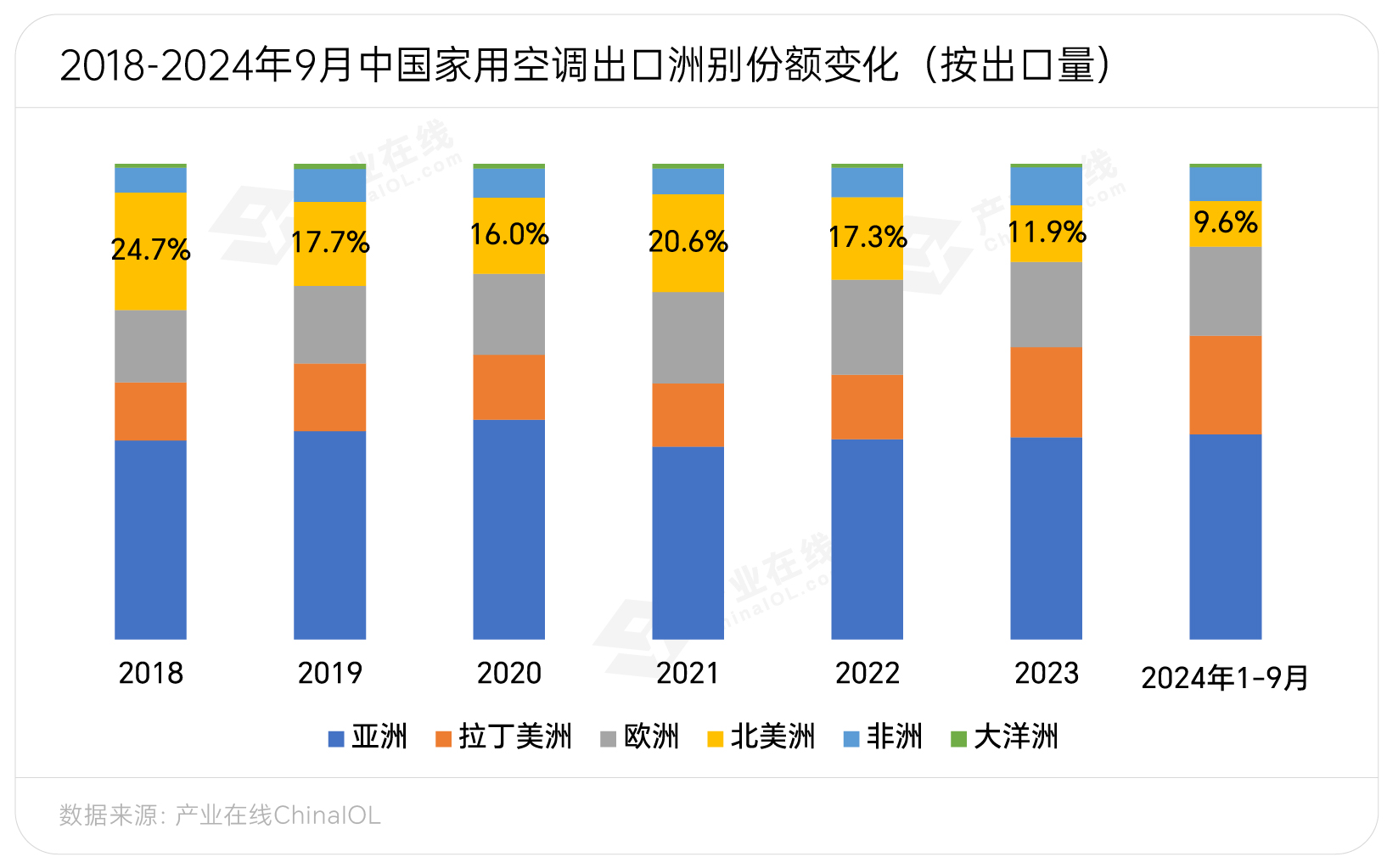 图表样式-01.jpg