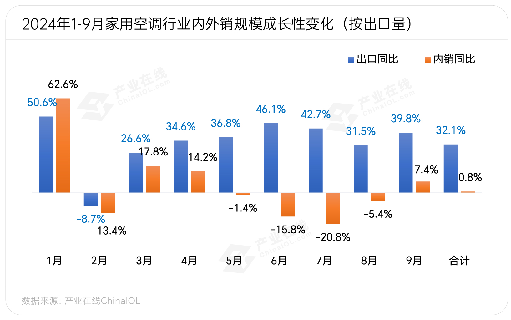 图表样式-02.jpg