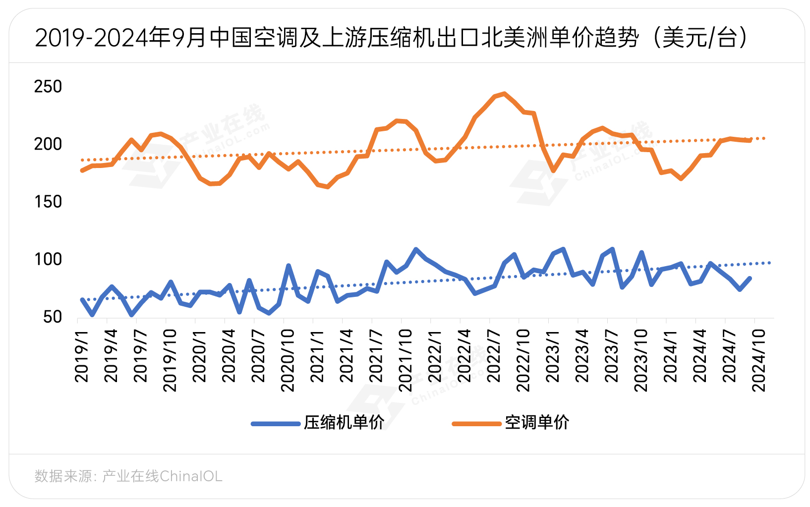 图表样式-03.jpg