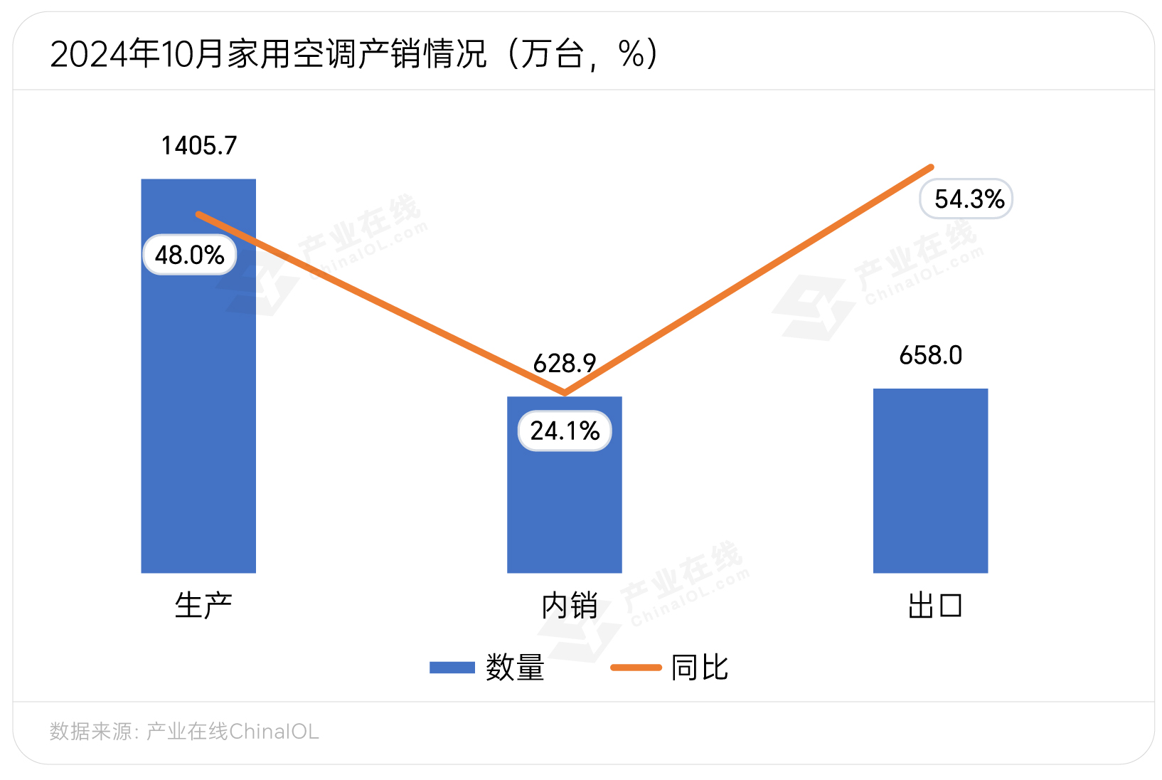 图表样式-05.jpg