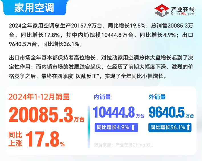 2024年度数据汇总-1 拷贝.jpg