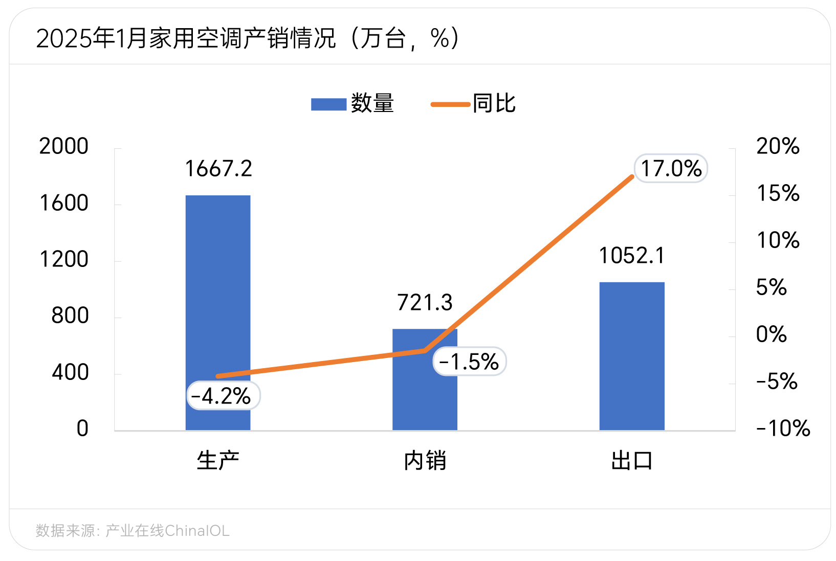 图表样式-03.jpg