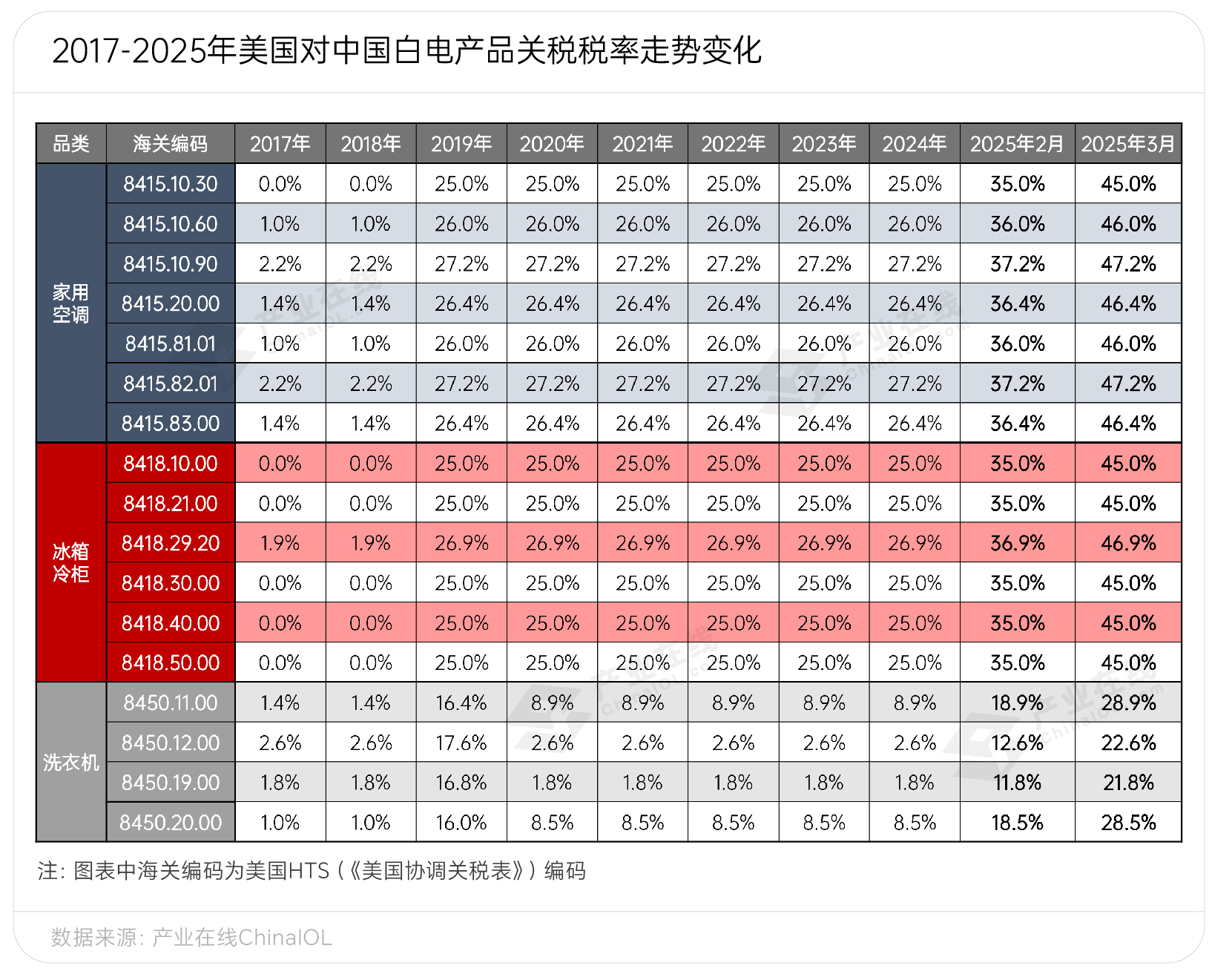 图表样式-02.jpg