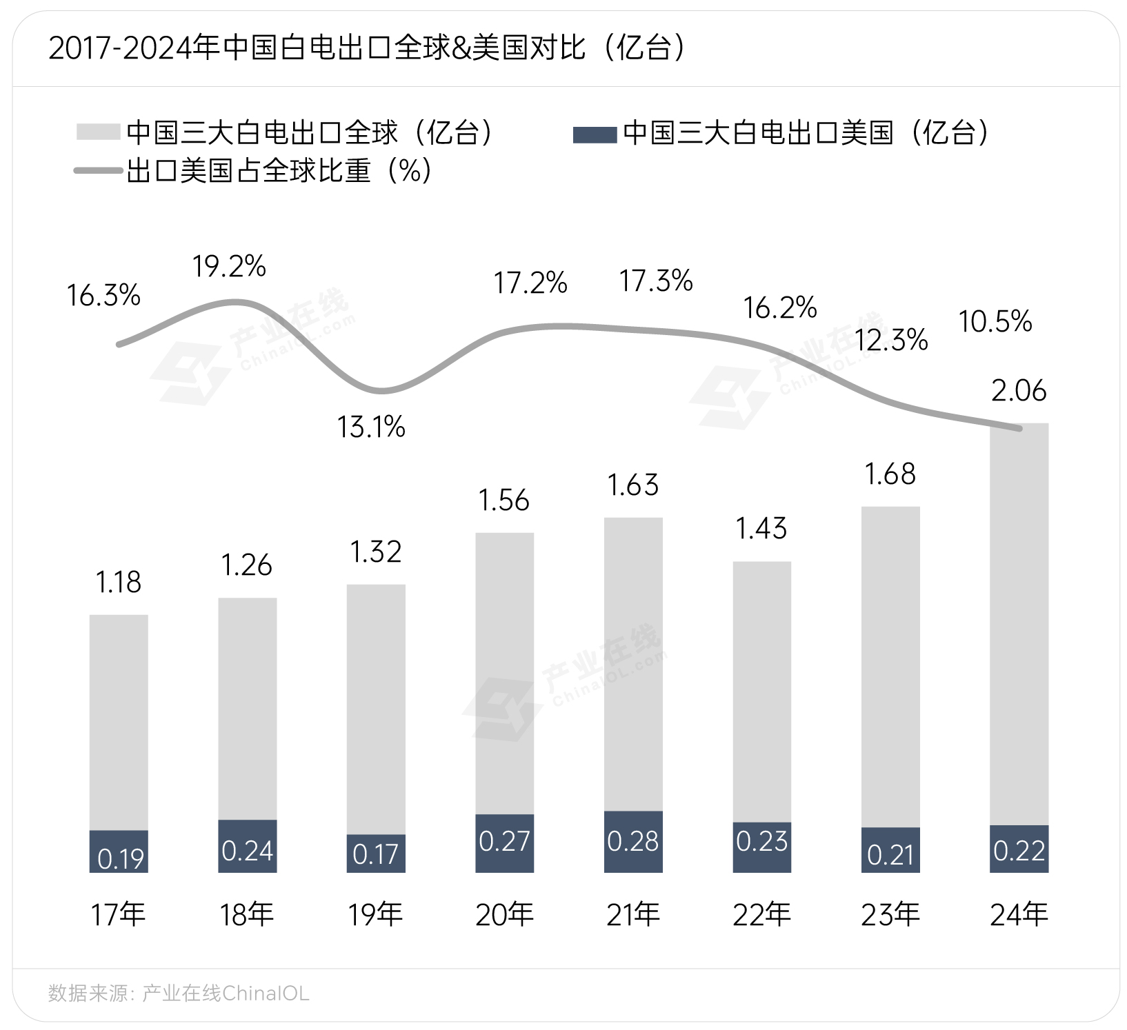 图表样式-01.jpg