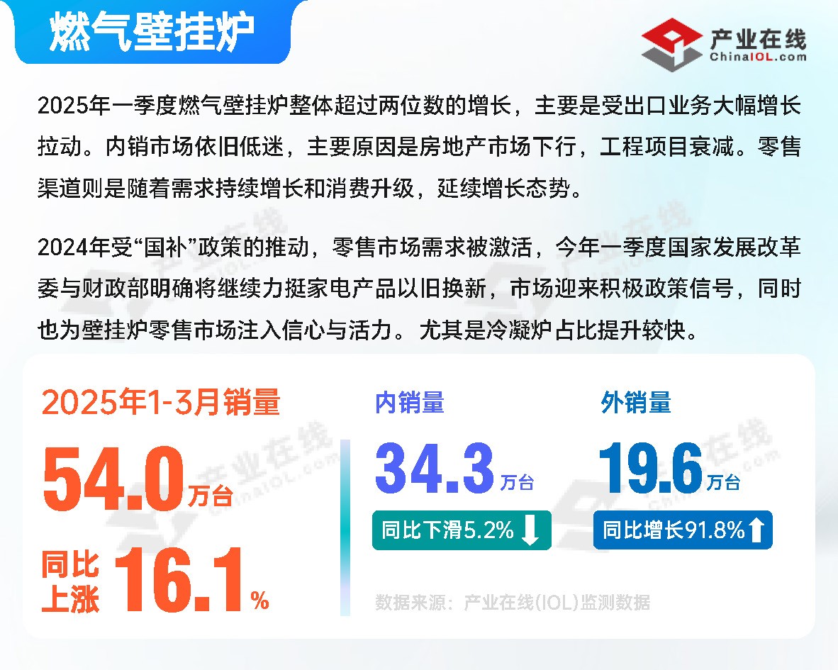 产业链数据汇总（2025Q1）_页面_04.jpg