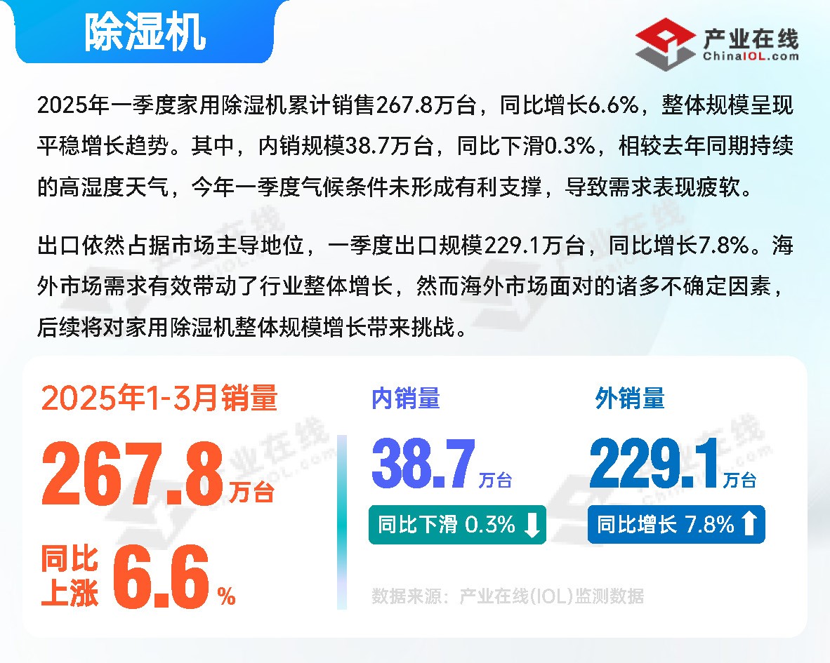 产业链数据汇总（2025Q1）_页面_05.jpg