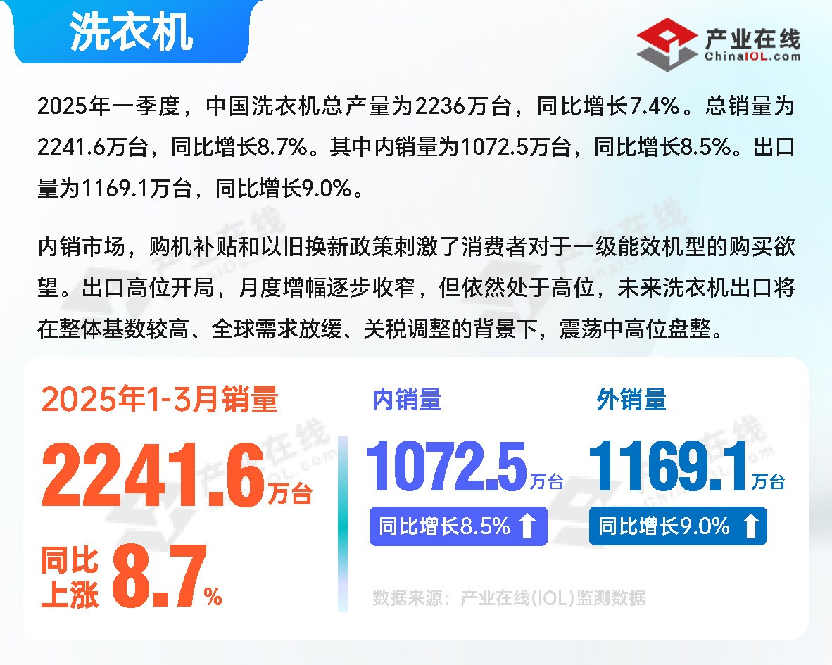 产业链数据汇总（2025Q1）_页面_08.jpg