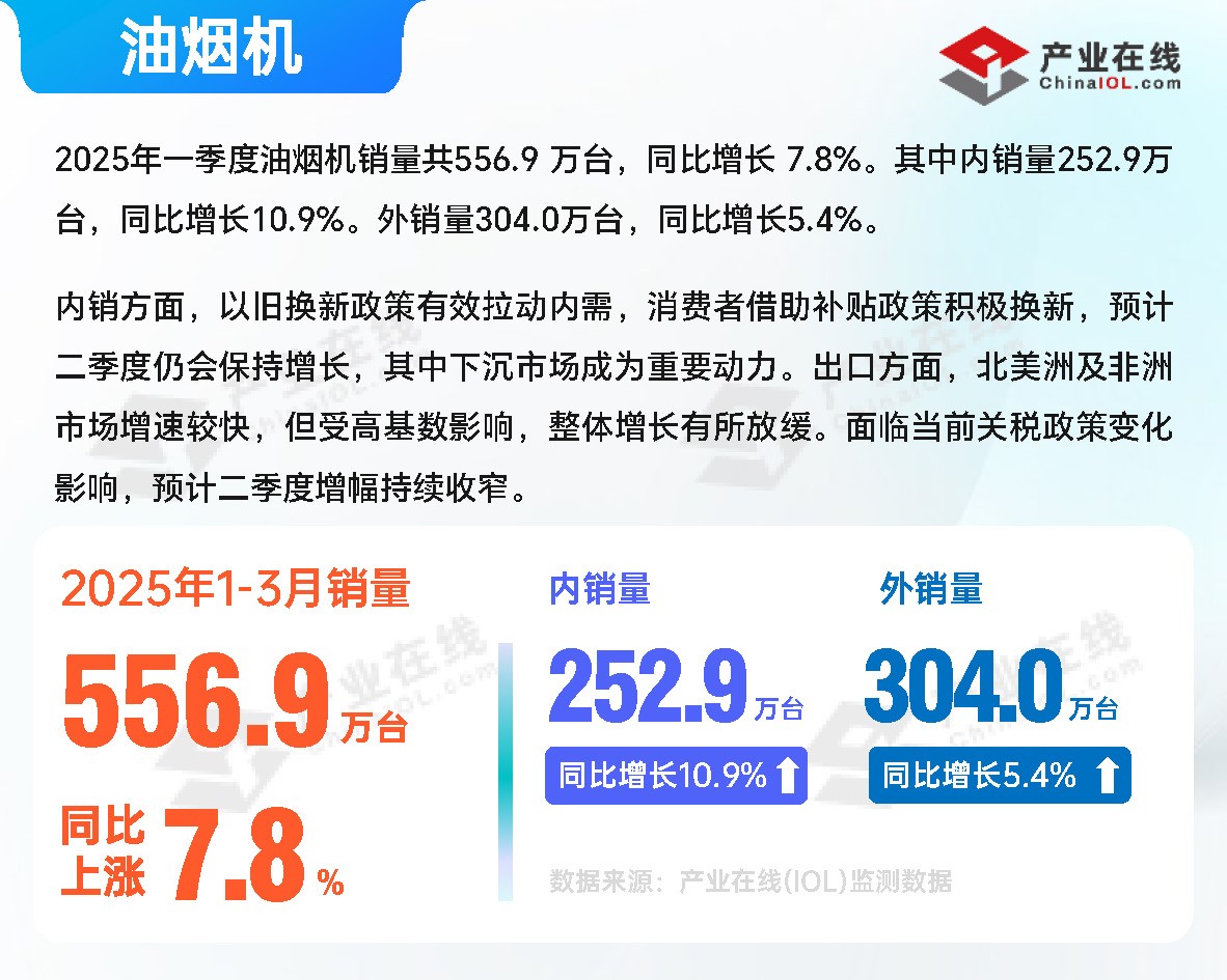 产业链数据汇总（2025Q1）_页面_10.jpg