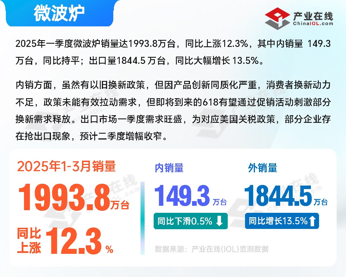 产业链数据汇总（2025Q1）_页面_13.jpg