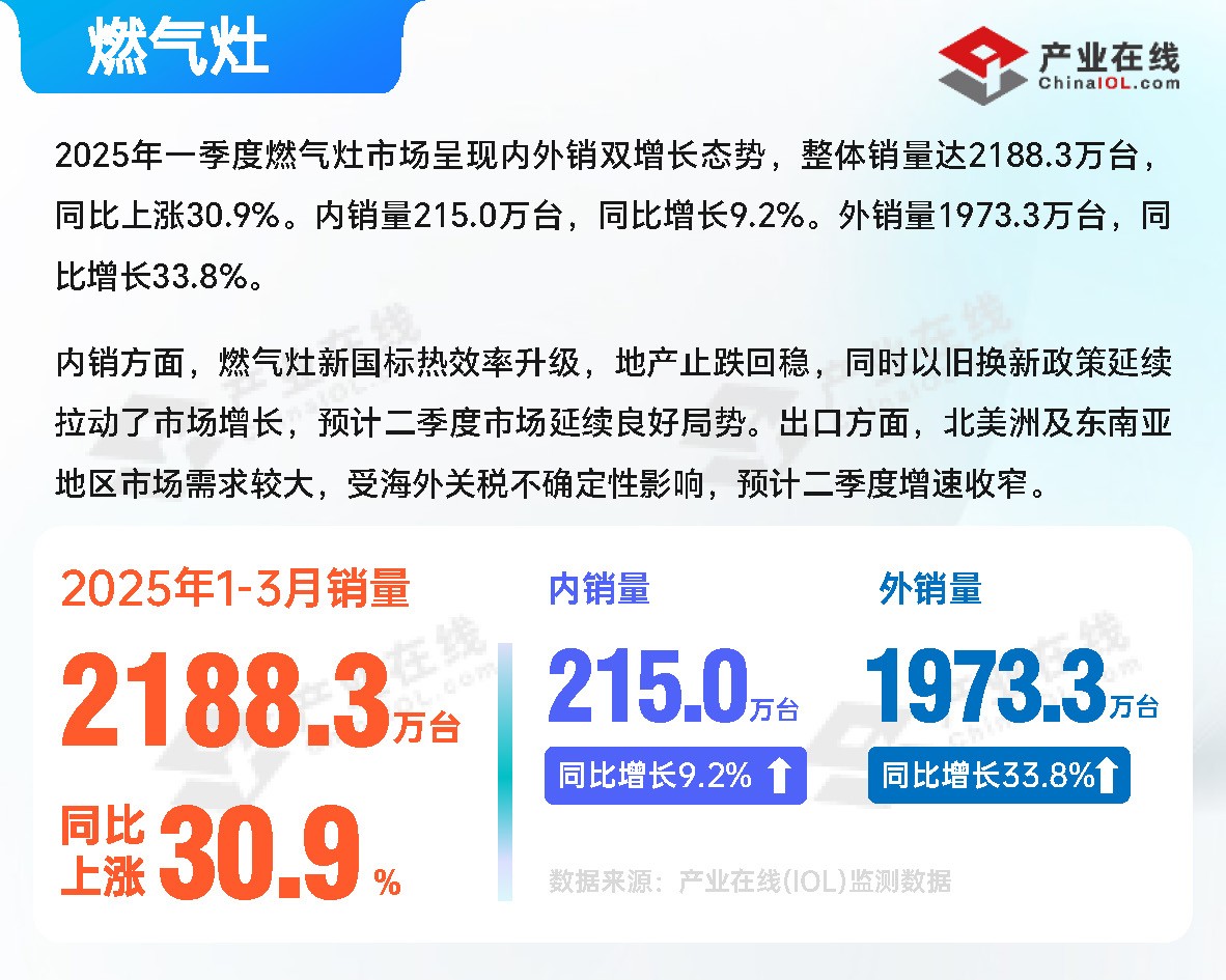 产业链数据汇总（2025Q1）_页面_11.jpg
