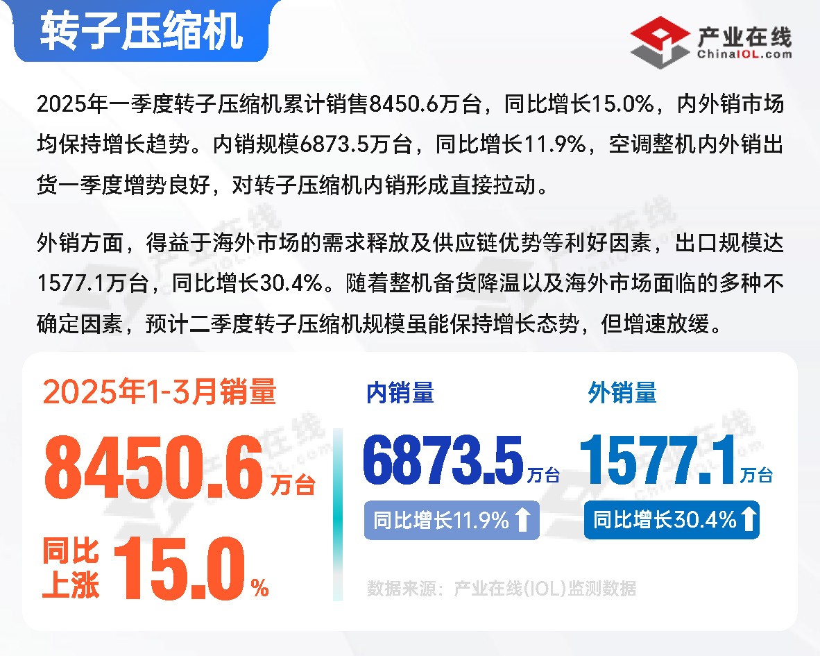 产业链数据汇总（2025Q1）_页面_14.jpg