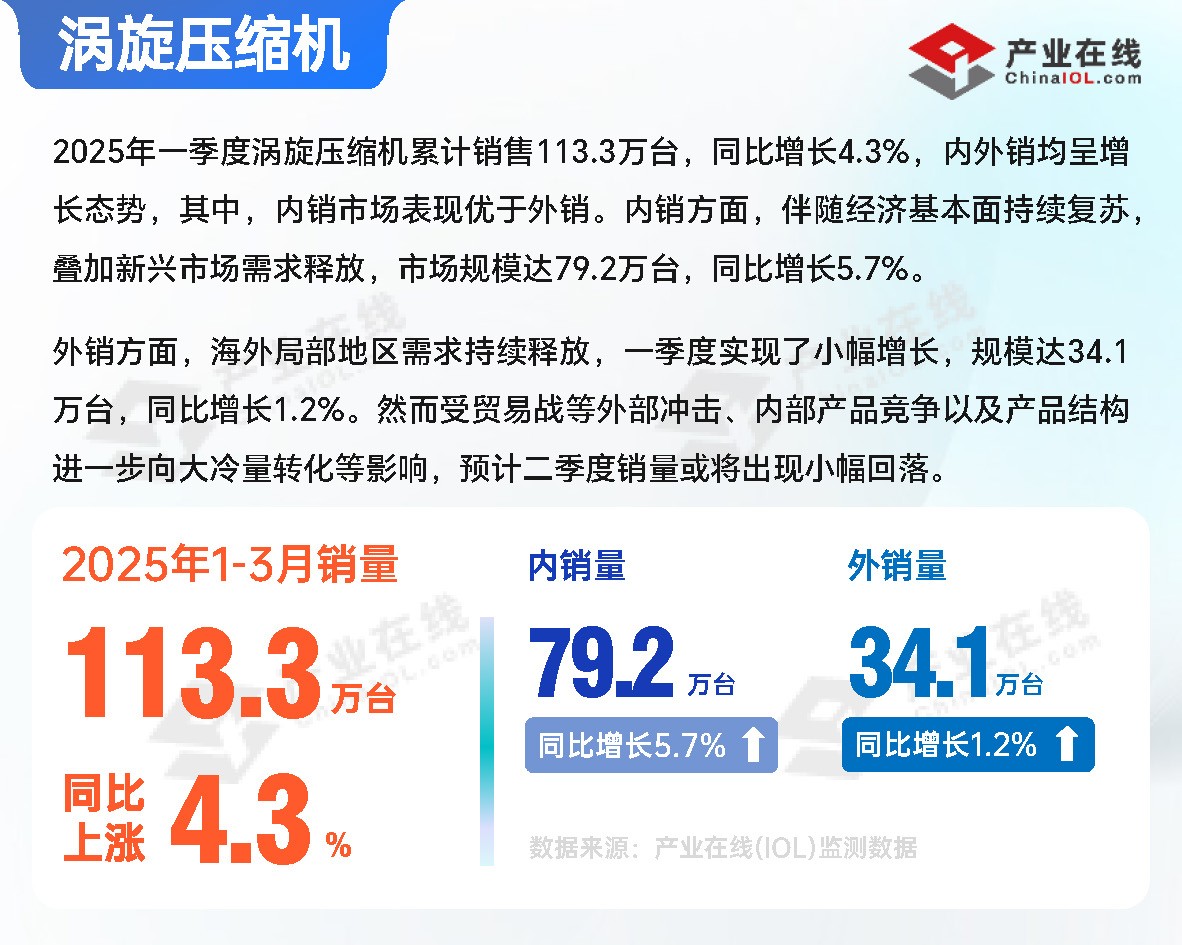 产业链数据汇总（2025Q1）_页面_15.jpg