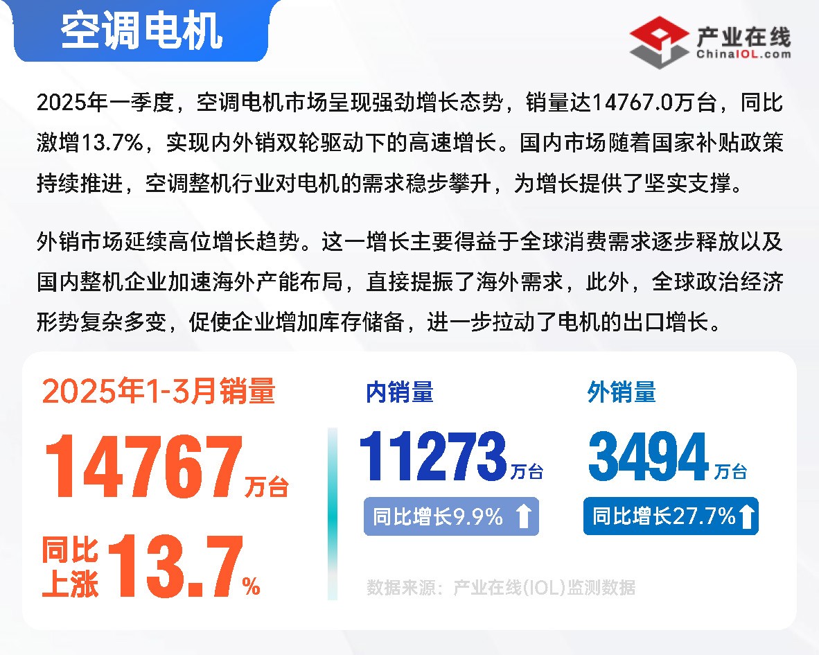 产业链数据汇总（2025Q1）_页面_17.jpg