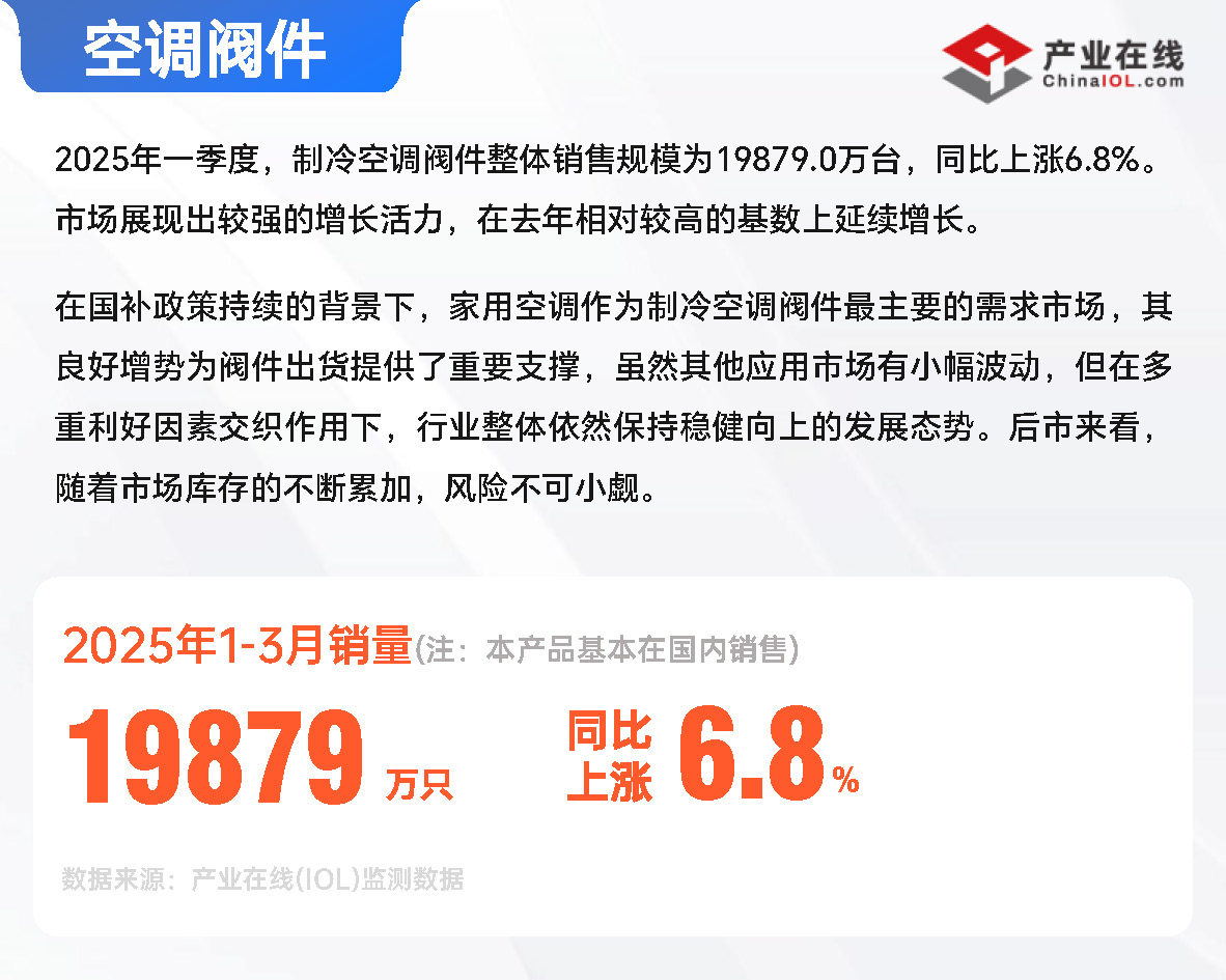 产业链数据汇总（2025Q1）_页面_18.jpg