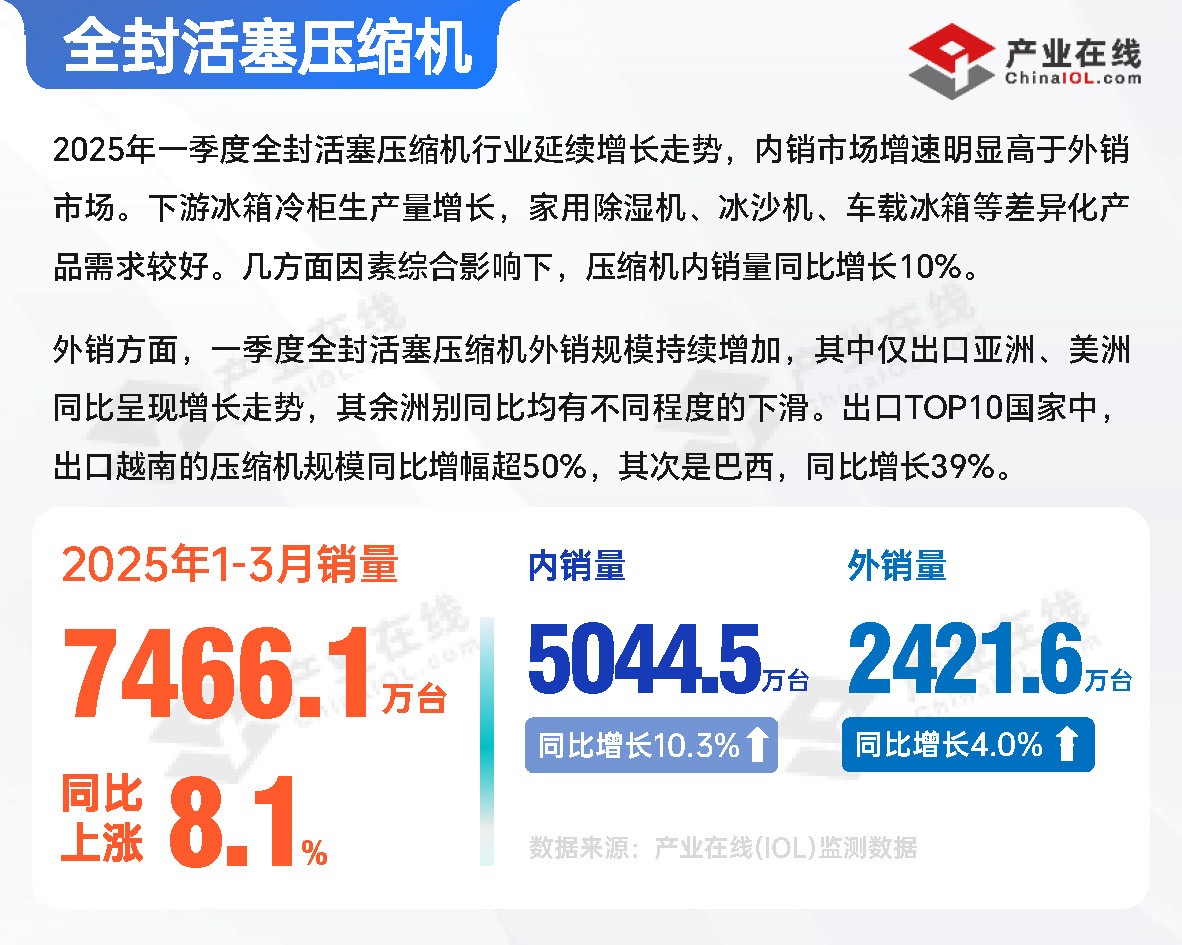 产业链数据汇总（2025Q1）_页面_16.jpg