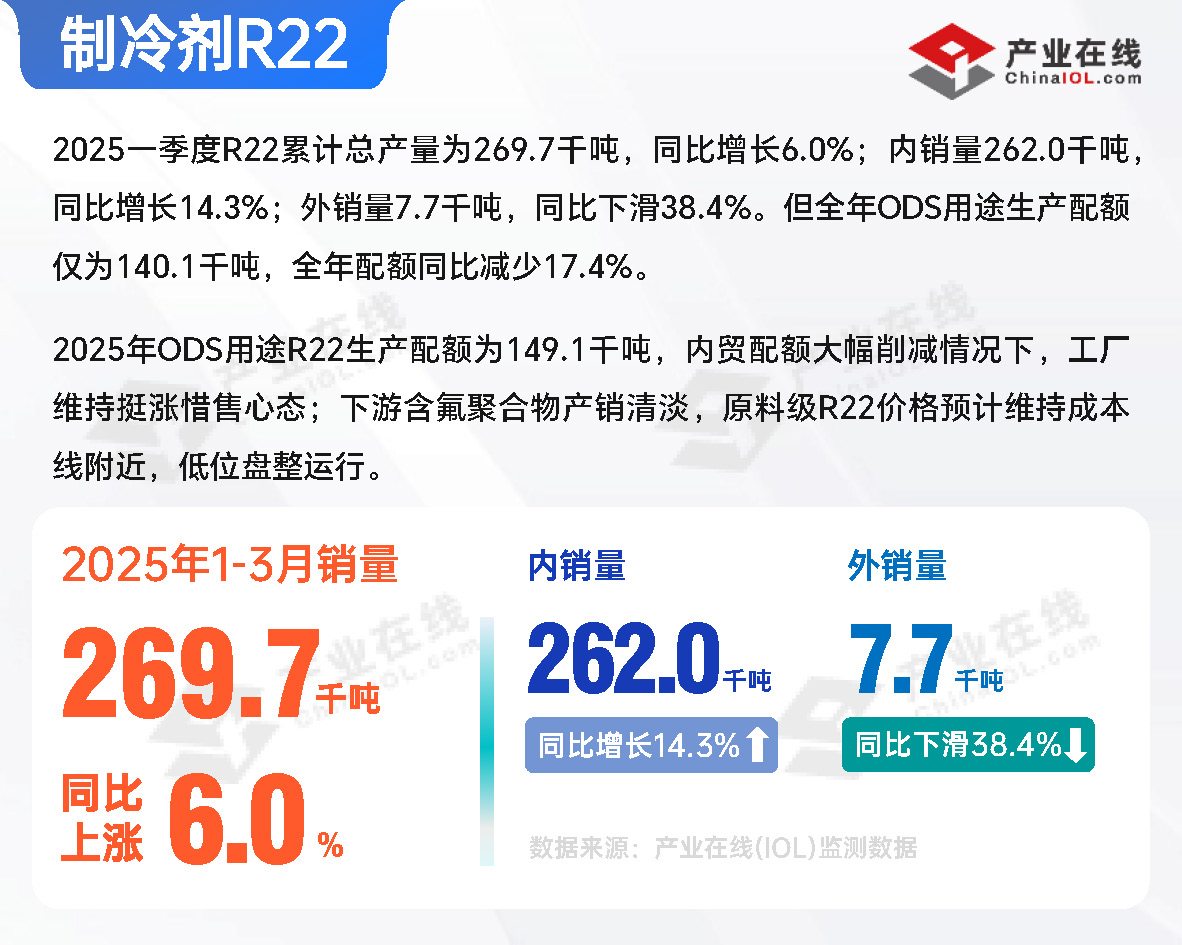 产业链数据汇总（2025Q1）_页面_20.jpg