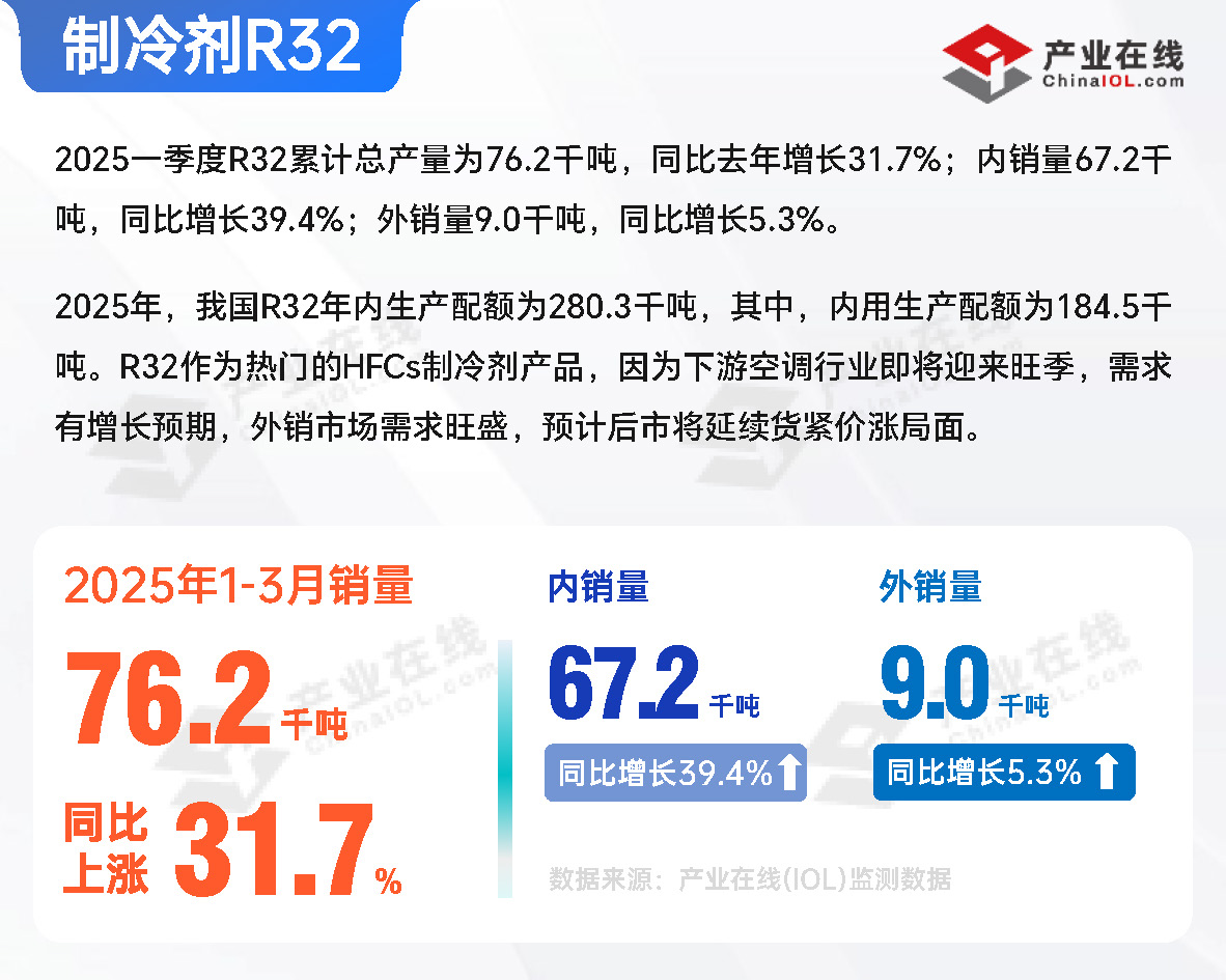产业链数据汇总（2025Q1）_页面_21.jpg