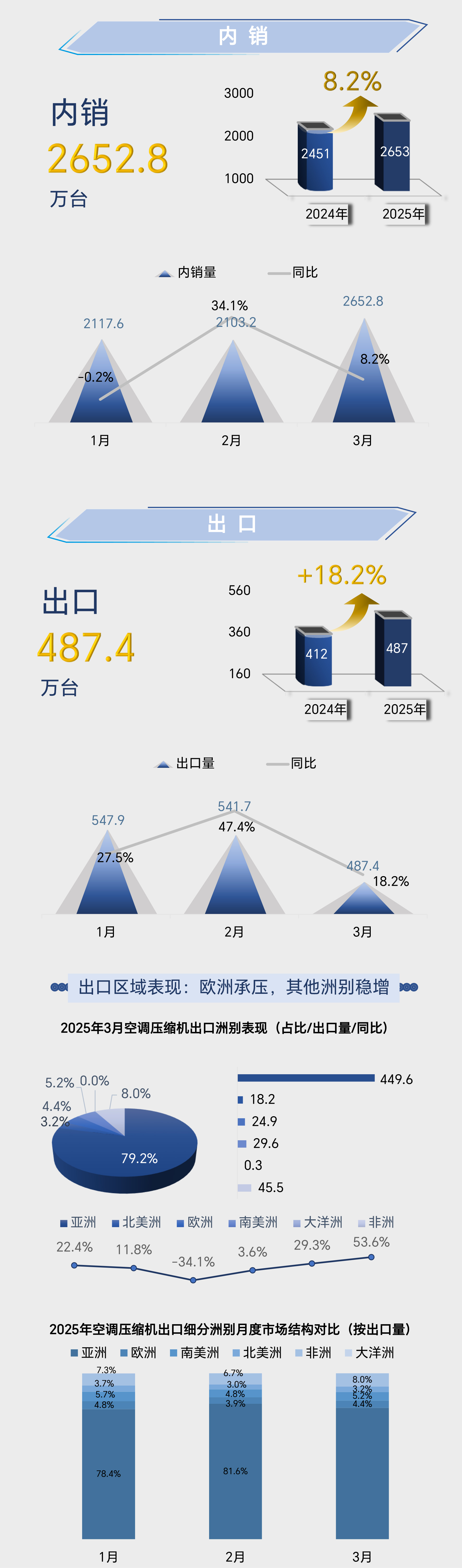 编后一张图-压缩机  终稿-20250507-2.jpg