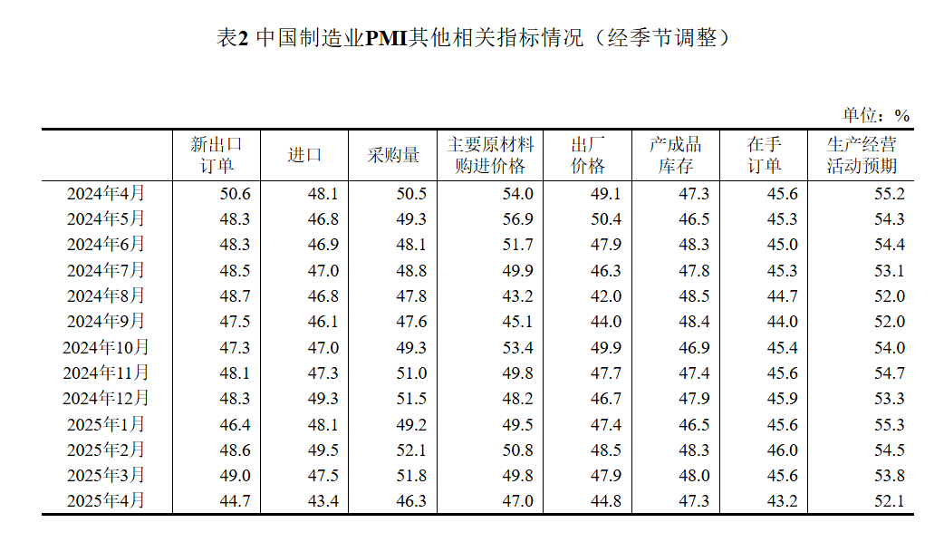微信图片_20250509101218.png