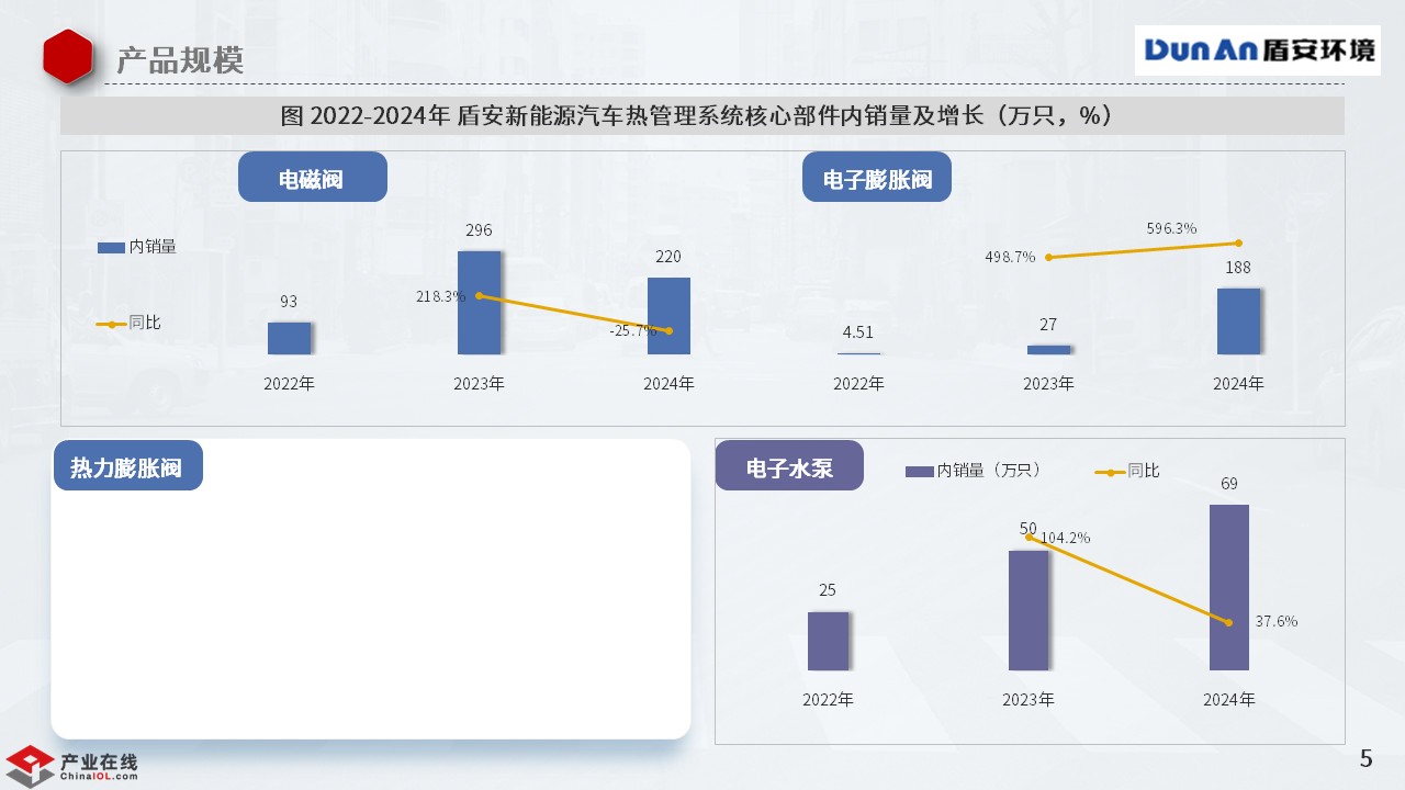 幻灯片5.JPG