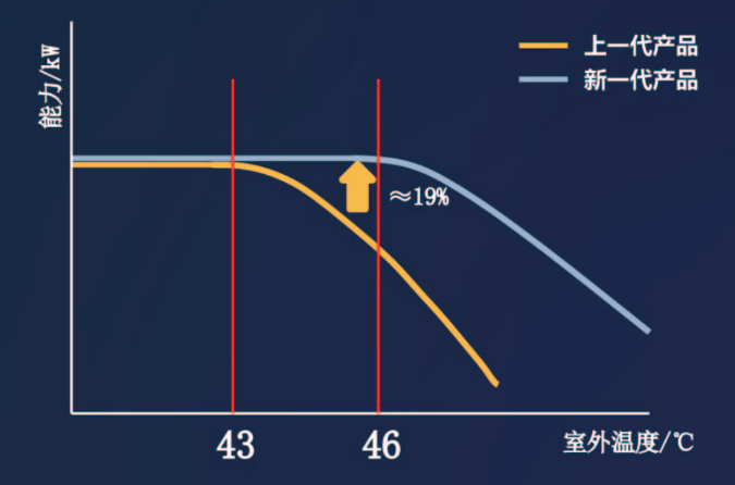90dc33f48fe3c89942609d706aa0cd4.png