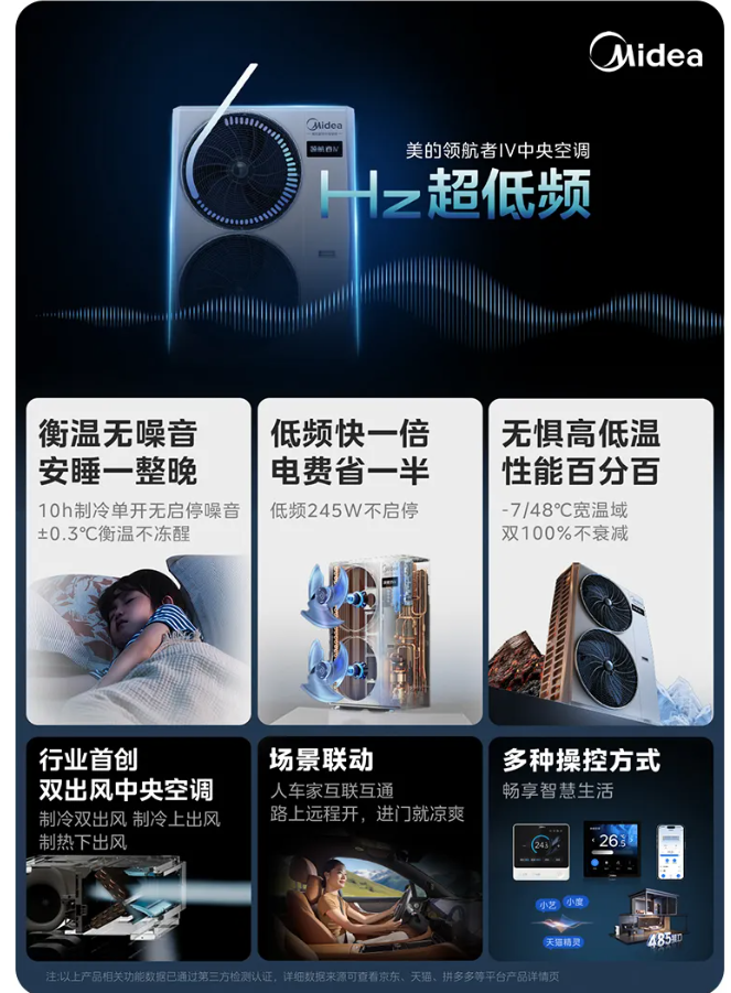 美的新品1.png