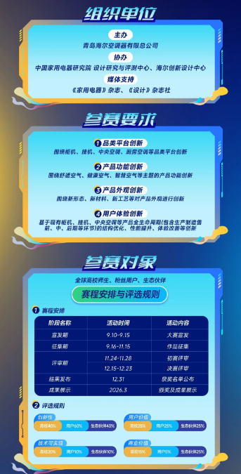 海尔空调大赛2.png