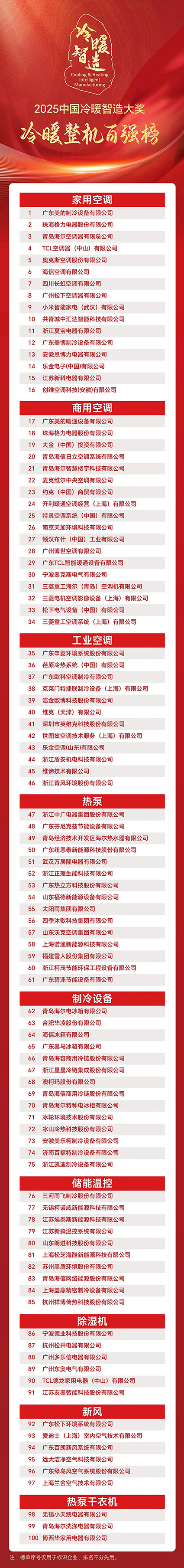 百1 - 副本.jpg