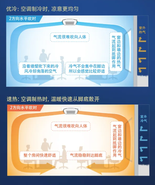 大金新品1.png