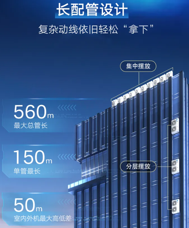 大金新品3.png