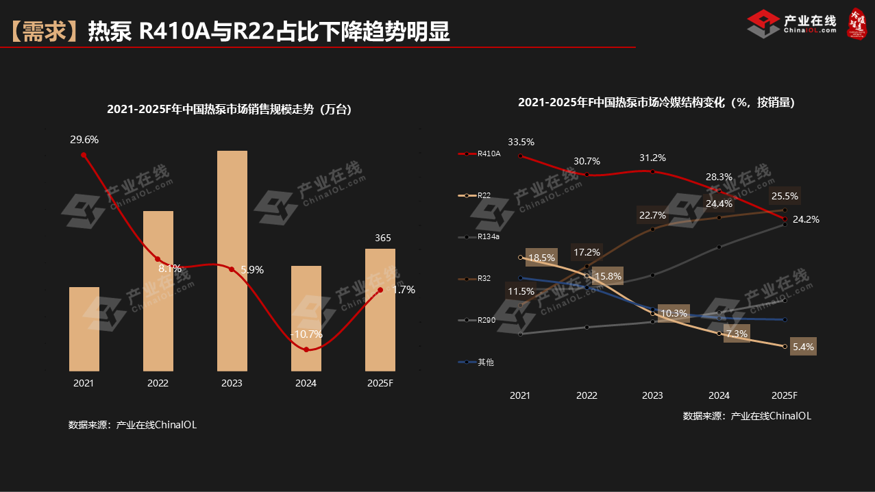 峰会演讲1-8.PNG