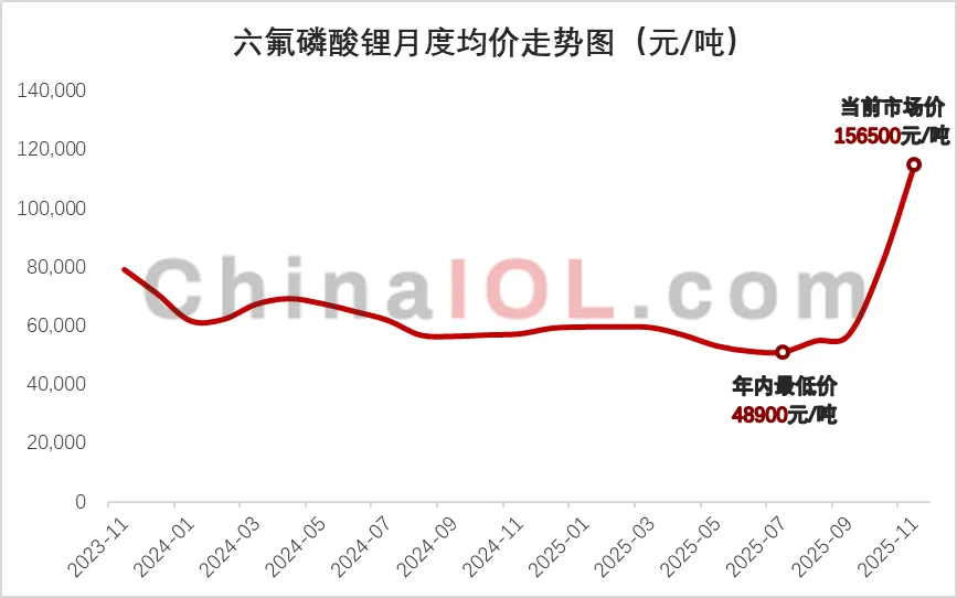 9317240f-b0ab-40b7-8fb0-c1bf25c4e0a6.png 9317240f-b0ab-40b7-8fb0-c1bf25c4e0a6.png