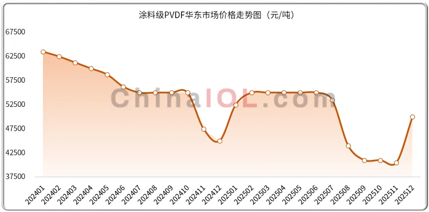 dbfbf177-6eb7-42a4-8f31-067aaca0af7e.png dbfbf177-6eb7-42a4-8f31-067aaca0af7e.png