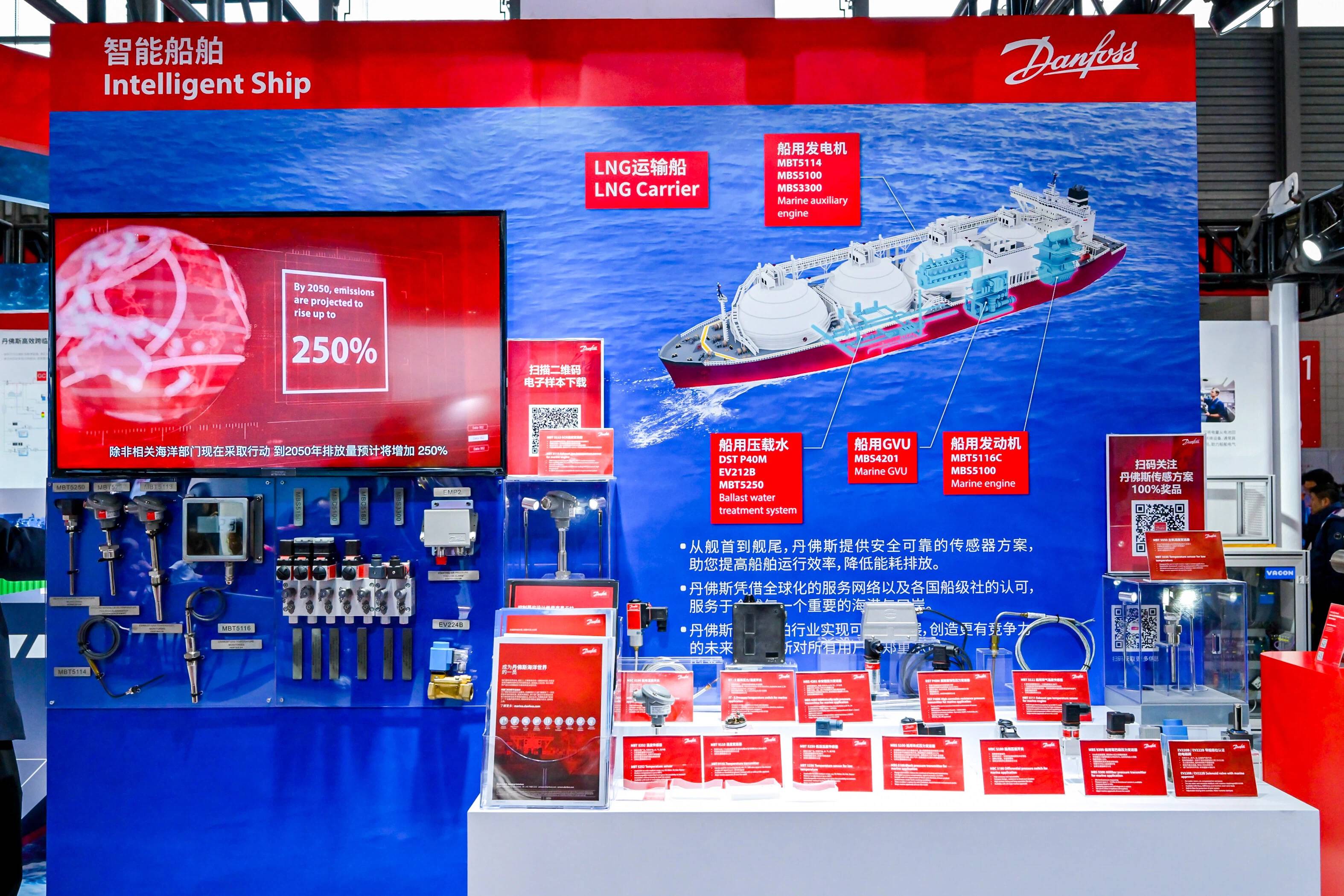 丹佛斯传感方案获全球多家主流船级社认证.jpg 丹佛斯传感方案获全球多家主流船级社认证.jpg