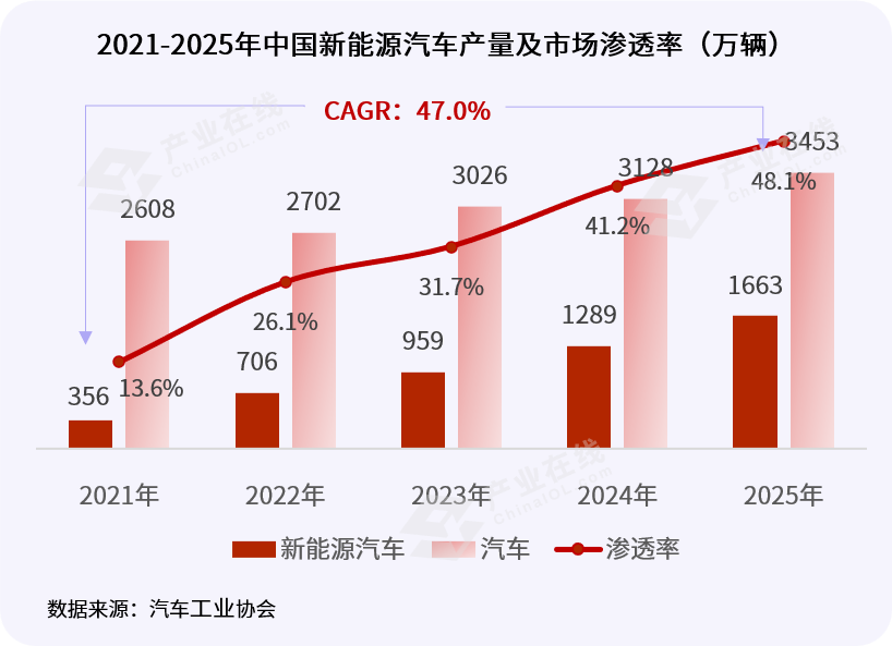 热管理1.png