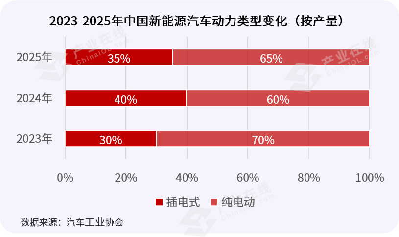热管理2.png