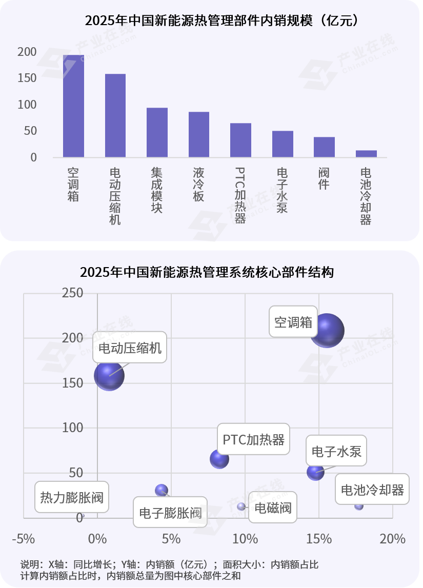 热管理5.png