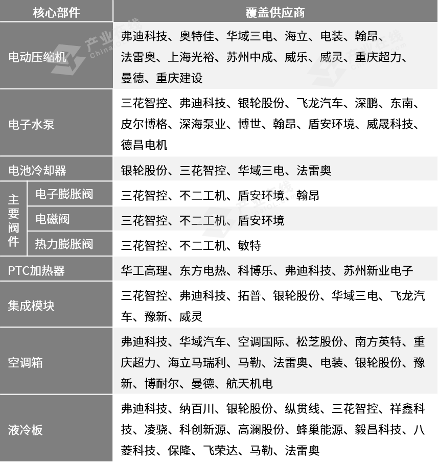 热管理6.png