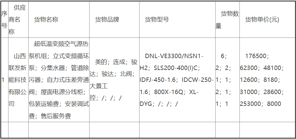 9844999d-ee1a-49bd-8f6f-59950aa94159.jpeg