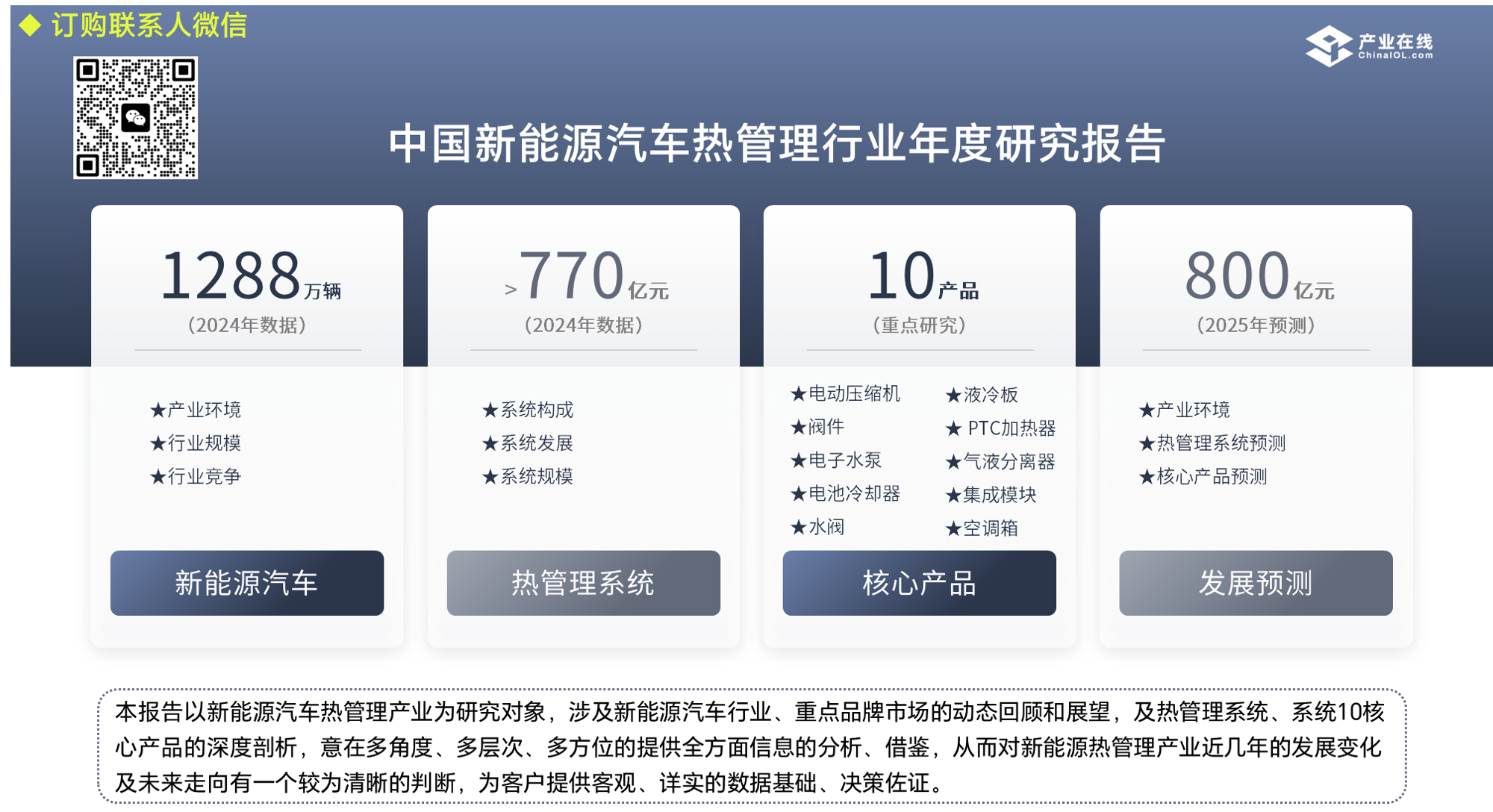热管理年报推广图片-有联系人.png
