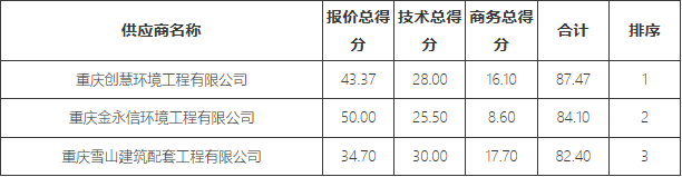5cc1f52f-da4e-45a3-afae-5b793aed71a0.png