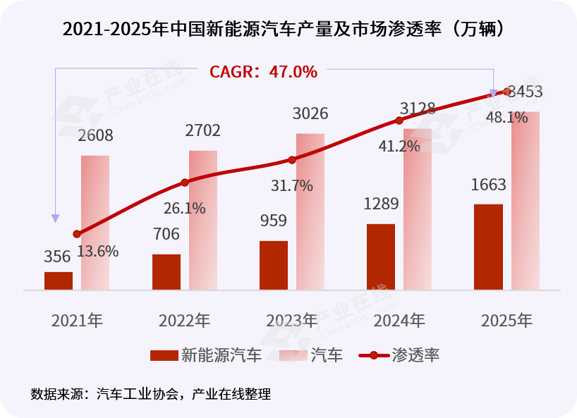 车图1.png