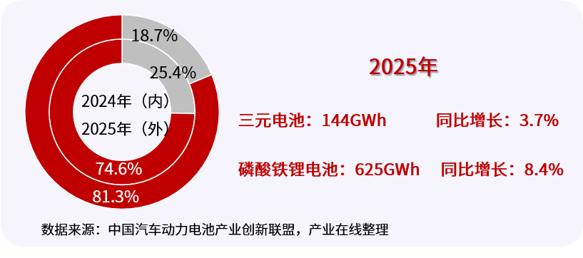 电池图2.png